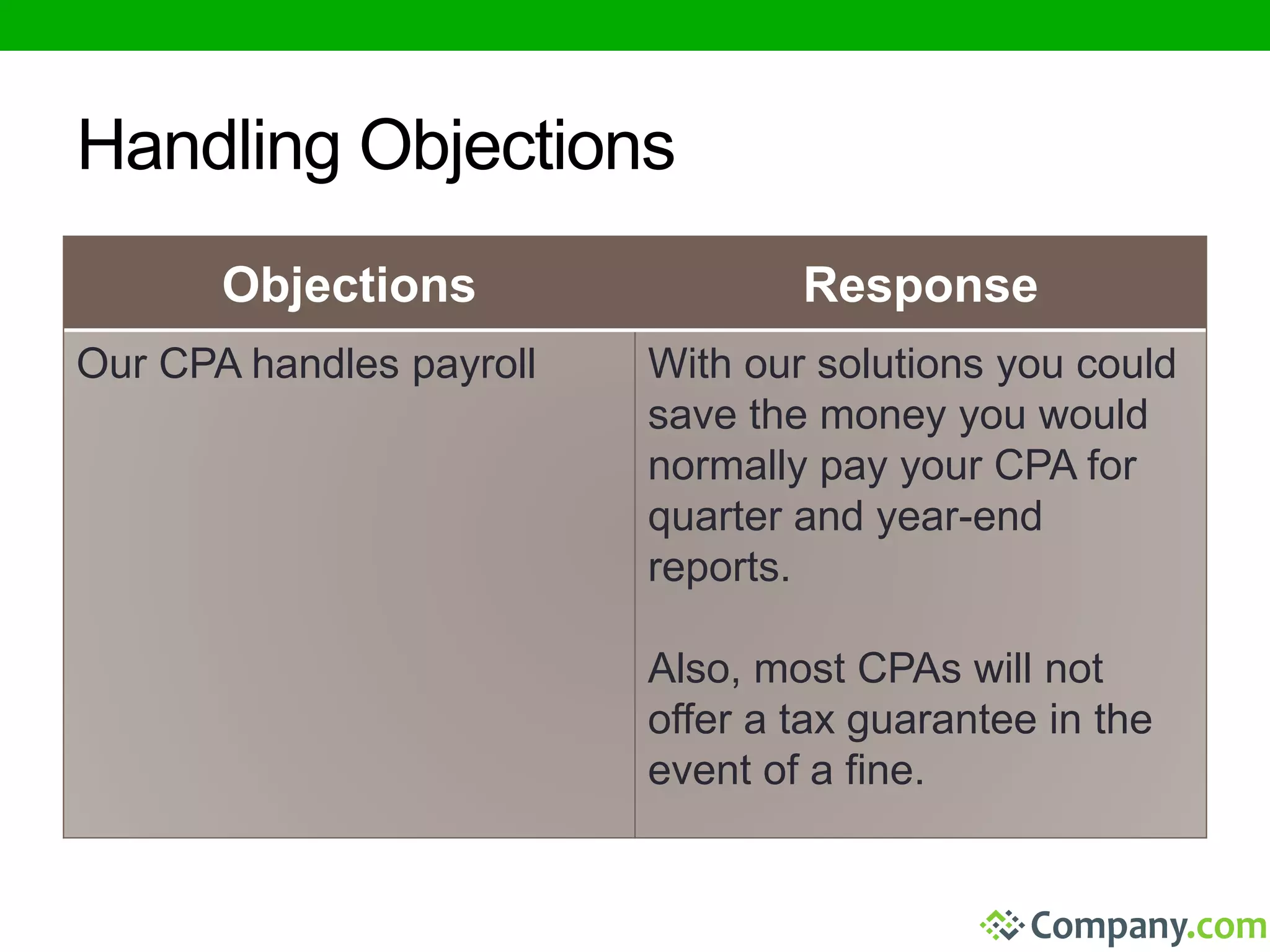 Handling Objections 
Objections Response 
Our CPA handles payroll With our solutions you could 
save the money you would 
normally pay your CPA for 
quarter and year-end 
reports. 
Also, most CPAs will not 
offer a tax guarantee in the 
event of a fine. 
 