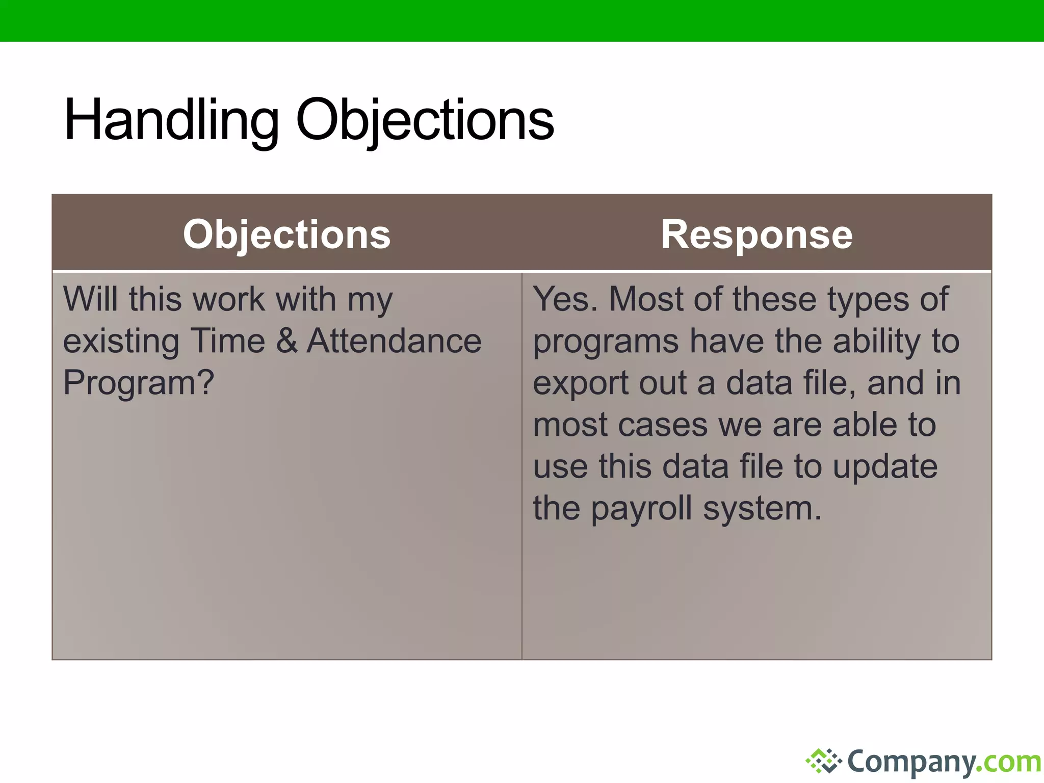 Handling Objections 
Objections Response 
Will this work with my 
existing Time & Attendance 
Program? 
Yes. Most of these types of 
programs have the ability to 
export out a data file, and in 
most cases we are able to 
use this data file to update 
the payroll system. 
 