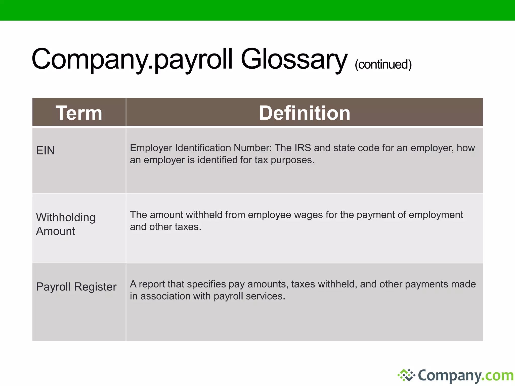 Company.payroll Glossary (continued) 
Term Definition 
EIN Employer Identification Number: The IRS and state code for an employer, how 
an employer is identified for tax purposes. 
Withholding 
Amount 
The amount withheld from employee wages for the payment of employment 
and other taxes. 
Payroll Register A report that specifies pay amounts, taxes withheld, and other payments made 
in association with payroll services. 
 