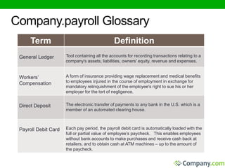 Company.payroll Glossary 
Term Definition 
General Ledger Tool containing all the accounts for recording transactions relating to a 
company's assets, liabilities, owners' equity, revenue and expenses. 
Workers’ 
Compensation 
A form of insurance providing wage replacement and medical benefits 
to employees injured in the course of employment in exchange for 
mandatory relinquishment of the employee's right to sue his or her 
employer for the tort of negligence. 
Direct Deposit The electronic transfer of payments to any bank in the U.S. which is a 
member of an automated clearing house. 
Payroll Debit Card Each pay period, the payroll debit card is automatically loaded with the 
full or partial value of employee’s paycheck. This enables employees 
without bank accounts to make purchases and receive cash back at 
retailers, and to obtain cash at ATM machines – up to the amount of 
the paycheck. 
 