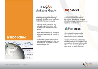 > Marketing Grader assesses the online         > Klout is measured by how often an
               marketing of an organisation through           account creates content that drives
               three levels of grading – Top of the Funnel,   engagement, and therefore influences
               Middle of the Funnel and Analytics.            others, by looking at influence online from
                                                              data across social networks.
               • Top of the Funnel assesses the sales
                 and marketing in terms of how well
                 an organisation brings visitors to the
                 website.

               • Middle of the Funnel looks at how well an    > PeerIndex is the measurement of
                 organisation manages to get traffic to its   interactions across the Internet to
                 website.
INTRODUCTION
                                                              determine impact on social media.

               • Lastly, analytics look at measurements       > A score on PeerIndex is a measure of
                 to evaluate marketing activities that are/   online authority and reflects the impact of
                 are not working and whether successes        online activities. It measures the extent to
                 and failures have been                       which a person or company has built a
                                                              social capital and online reputation.
 