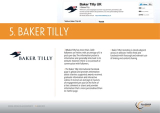 5. BAKER TILLY
            > @BakerTilly has more than 2,600              > Baker Tilly’s branding is clearly aligned
            followers on Twitter, with an average of 3-4   across its website, Twitter feed and
            posts per day. The information posted is       Facebook with thorough and relevant use
            informative and generally links back to its    of linking and content sharing.
            website. However, there is no outreach or
            conversation with followers.

            > The Baker Tilly International Facebook
            page is global, and provides information
            about charities supported, awards received,
            graduate information and interactive
            videos. It receives an average of 2 pieces
            of engagement per post (in the form of
            a like, comment or share) and provides
            information that is more personalised than
            its Twitter page.
 
