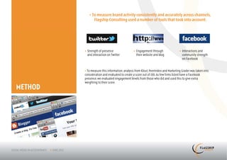 > To measure brand activity consistently and accurately across channels,
               Flagship Consulting used a number of tools that took into account:




         • Strength of presence                • Engagement through                • Interactions and
           and interaction on Twitter            their website and blog              community strength
                                                                                     on Facebook


         > To measure this information, analysis from Klout, PeerIndex and Marketing Grader was taken into
         consideration and evaluated to create a score out of 100. As few firms listed have a Facebook
         presence, we evaluated engagement levels from those who did and used this to give extra
         weighting to their score.
METHOD
 
