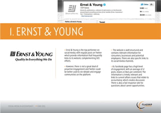 1. ERNST & YOUNG
           > Ernst & Young is the top performer on       > The website is well structured and
           social media, with regular posts on Twitter   contains relevant information for
           which provide information that frequently     consumers, businesses and potential
           links to its website, complementing SEO       employees. There are also specific links to
           efforts.                                      its social media channels.

           > However, there is not a great deal of       > Its Facebook page has a high level
           proactive engagement and Twitter could        of engagement, with an average of 12
           be better used to stir debate and engage      posts, shares or likes per comment. The
           communities on the platform.                  information is timely, relevant and
                                                         links to current affairs issues that relate to
                                                         accountancy, which creates discussion.
                                                         There is also a fast response rate for
                                                         questions about career opportunities.
 