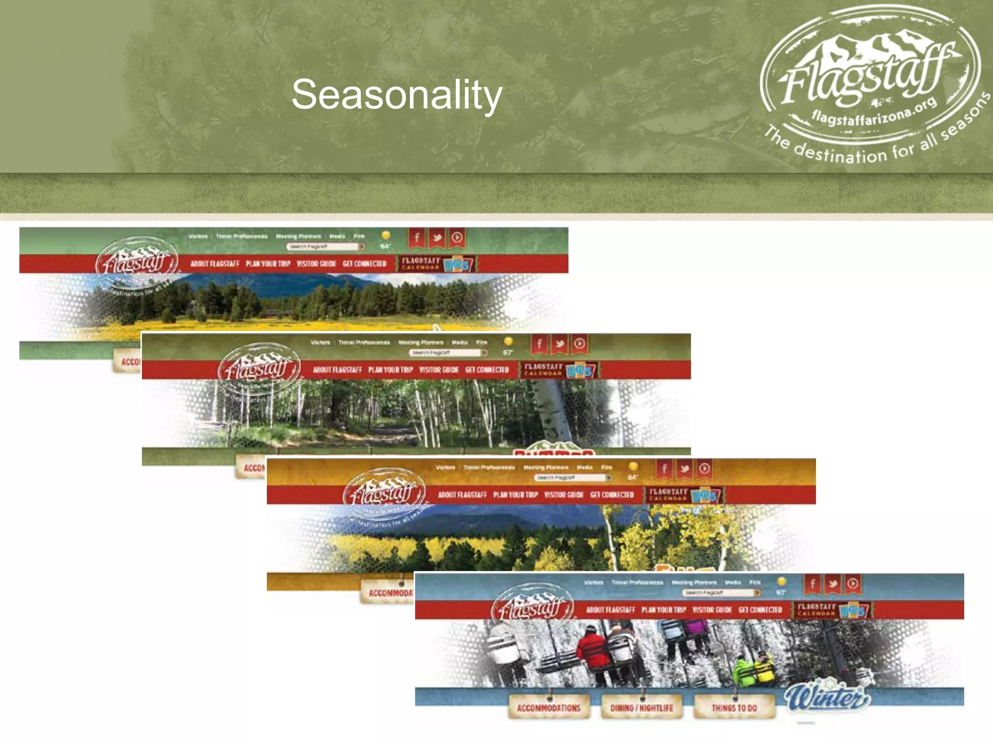 Seasonality
 