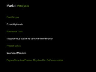 Market Analysis


Pine Canyon


Forest Highlands


Ponderosa Trails


Miscellaneous custom re-sales within community


Prescott Lakes


Quailwood Meadows


Payson/Show Low/Pinetop, Mogollon Rim Golf communities
 