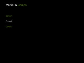 Market & Comps


Comp 1

Comp 2

Comp 3
 