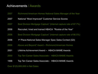 Achievements / Awards

2007      Richmond American Homes National Sales Manager of the Year

2007      National “Most Improved” Customer Service Scores

2007      Best Division Mortgage Capture” (Internal capture rate of 87.7%)

2006      Recruited, hired and trained HBACA "Rookie of the Year”

2006      Best Division Mortgage Capture” (Internal capture rate of 86.5%)

2006      1st Place-National Sales Manager Spec Sales Contest (Q3)

2006     Above and Beyond” Award – Richmond American Homes

2001      Lifetime Achievement Award – HBACA MAME Awards

2000      Top Ten Career Sales Associate - HBACA MAME Awards

1998      Top Ten Career Sales Associate - HBACA MAME Awards

Over $125,000,000 in Net Sales
 