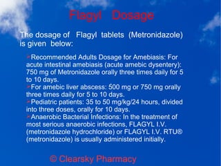 Flagyl Dosage
© Clearsky Pharmacy
➢Recommended Adults Dosage for Amebiasis: For
acute intestinal amebiasis (acute amebic dysentery):
750 mg of Metronidazole orally three times daily for 5
to 10 days.
➢For amebic liver abscess: 500 mg or 750 mg orally
three times daily for 5 to 10 days.
➢Pediatric patients: 35 to 50 mg/kg/24 hours, divided
into three doses, orally for 10 days.
➢Anaerobic Bacterial Infections: In the treatment of
most serious anaerobic infections, FLAGYL I.V.
(metronidazole hydrochloride) or FLAGYL I.V. RTU®
(metronidazole) is usually administered initially.
The dosage of Flagyl tablets (Metronidazole)
is given below:
 