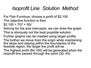 Isoprofit Line Solution Method
For Flair Furniture, choose a profit of $2,100
The objective function is then
$2,100 = 70T + 50C
Solving for the axis intercepts, we can draw the graph
This is obviously not the best possible solution
Further graphs can be created using larger profits
The further we move from the origin while maintaining
the slope and staying within the boundaries of the
feasible region, the larger the profit will be
The highest profit ($4,100) will be generated when the
isoprofit line passes through the point (30, 40)
 