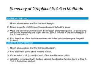 Summary of Graphical Solution Methods
ISOPROFIT METHOD
1. Graph all constraints and find the feasible region.
2. Select a specific profit (or cost) line and graph it to find the slope.
3. Move the objective function line in the direction of increasing profit (or decreasing
cost) while maintaining the slope. The last point it touches in the feasible region is
the optimal solution.
4. Find the values of the decision variables at this last point and compute the profit
(or cost).
CORNER POINT METHOD
1. Graph all constraints and find the feasible region.
2. Find the corner points of the feasible reason.
3. Compute the profit (or cost) at each of the feasible corner points.
4. select the corner point with the best value of the objective function found in Step 3.
This is the optimal solution.
 