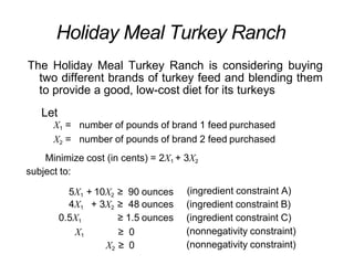 5X1 + 10X2 ≥ 90 ounces
4X1 + 3X2 ≥ 48 ounces
0.5X1 ≥ 1.5 ounces
X1 ≥ 0
X2 ≥ 0
(ingredient constraint A)
(ingredient constraint B)
(ingredient constraint C)
(nonnegativity constraint)
(nonnegativity constraint)
The Holiday Meal Turkey Ranch is considering buying
two different brands of turkey feed and blending them
to provide a good, low-cost diet for its turkeys
Let
X1 = number of pounds of brand 1 feed purchased
X2 = number of pounds of brand 2 feed purchased
Minimize cost (in cents) = 2X1 + 3X2
subject to:
Holiday Meal Turkey Ranch
 