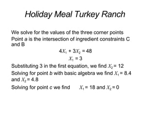Holiday Meal Turkey Ranch
We solve for the values of the three corner points
Point a is the intersection of ingredient constraints C
and B
4X1 + 3X2 = 48
X1 = 3
Substituting 3 in the first equation, we find X2 = 12
Solving for point b with basic algebra we find X1 = 8.4
and X2 = 4.8
Solving for point c we find X1 = 18 and X2 = 0
 