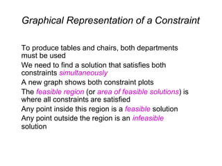 Graphical Representation of a Constraint
To produce tables and chairs, both departments
must be used
We need to find a solution that satisfies both
constraints simultaneously
A new graph shows both constraint plots
The feasible region (or area of feasible solutions) is
where all constraints are satisfied
Any point inside this region is a feasible solution
Any point outside the region is an infeasible
solution
 