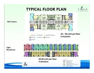 TYPICAL FLOOR PLAN

Flair Towers




                                            26 – 30 units per floor
                                            6 elevators




Light
Residences



                    38-40 units per floor
                    4 elevators

                                                                  Not to scale
 