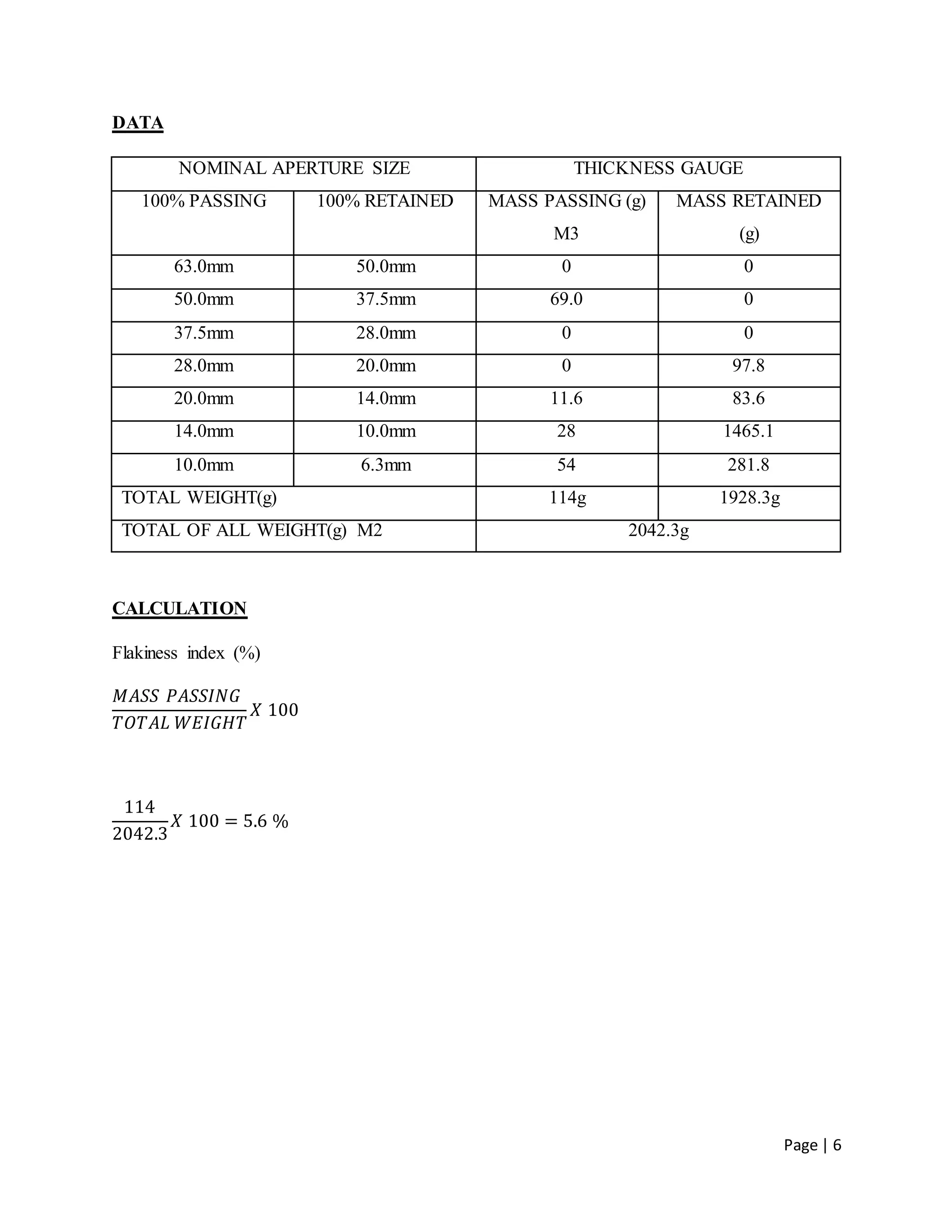 determination of flakiness index test. PDF