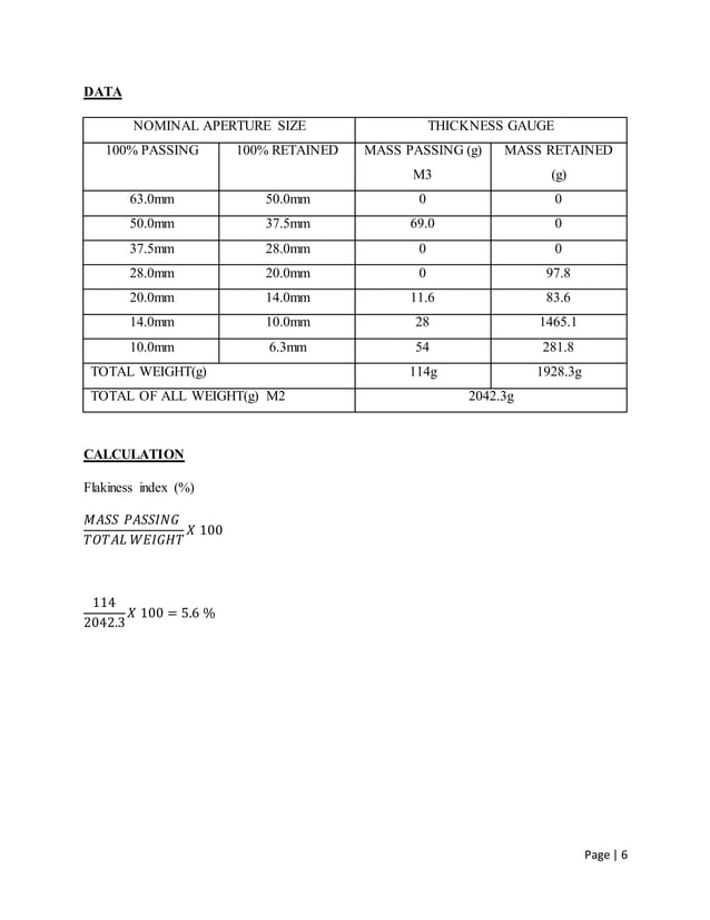 determination of flakiness index test. PDF