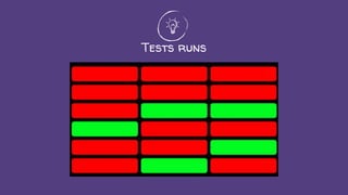 Tests runs
 