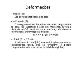 Deformações
– Iniciais (δ0)
São devidos à fabricação da peça
– Adicionais (δ) :
O carregamento realizado fora do centro de gravidade
da peça fica suscetível a criar um Momento, devido a
distância ao C.G. funcionar como um braço de alavanca.
Resultado: as Deformações adicionais
M = N * δ ou δ = M/N
– Total (δ t = δ 0 + δ) :
A deformação total ( δ t) leva a edificação a apresentar
instabilidades locais, que se “irradiam” e podem
comprometer toda a estrutura (instabilidade global)
 
