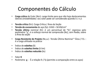 Componentes do Cálculo
• Carga crítica de Euler (Ncr): carga-limite para que não haja deslocamentos
laterais (instabilidade): seu valor pode ser considerado quando λ 0 >1,5
• Tensão crítica (fcr): Carga Crítica / Área da Seção
• Tensão de escoamento do aço (fy): CA50 = 50 KN/cm²
• Tensão última nominal (fc): é um percentual de “fy”, expressa pelo
parâmetro “χ”; é o esforço normal de compressão (Nc), sem flexão, sobre
a Área da seção
• Carga Resistente de Projeto (Nc,Rd) : Tensão Última Nominal * Área / F.S. :
é a carga utilizada na prática
• Índice de esbeltez (λ)
• Índice de esbeltez limite (λ lim)
• Índice de esbeltez reduzido (λ0)
• Fator K
• Parâmetro χ : É a relação fc / fy (permite a comparação entre os aços)
 