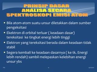  Bila atom-atom suatu unsur diletakkan dalam sumber
  pengeksitasi
 Ekektron di orbital terluar ( keadaan dasar)
  tereksitasi ke tingkat energi lebih tinggi
 Elektron yang tereksitasi berada dalam keadaan tidak
  stabil
 Segera kembali ke keadaan dasarnya ( ke tk. Energi
  lebih rendah) sambil melepaskan kelebihan energi
  unsur ybs
FES                        14                       23/11/2010
 