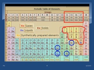 FES   18   23/11/2010
 