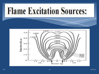 FES   24   23/11/2010
 