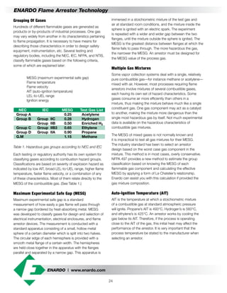 ENARDO | www.enardo.com
24
ENARDO Flame Arrestor Technology
immersed in a stoichiometric mixture of the test gas and
air at standard room conditions, and the mixture inside the
sphere is ignited with an electric spark. The experiment
is repeated with a wider and wider gap between the two
flanges, until the mixture outside the sphere is ignited. The
MESG is the greatest distance between flanges at which the
flame fails to pass through. The more hazardous the gas,
the narrower the MESG. An arrestor must be designed for
the MESG value of the process gas.
Multiple Gas Mixtures
Some vapor collection systems deal with a single, relatively
pure combustible gas—for instance methane or acetylene—
mixed with air. However, most processes requiring flame
arrestors involve mixtures of several combustible gases,
each having its own set of hazard characteristics. Some
gases consume air more efficiently than others in a
mixture, thus making the mixture behave much like a single
constituent gas. One gas component may act as a catalyst
to another, making the mixture more dangerous than the
single most hazardous gas by itself. Not much experimental
data is available on the hazardous characteristics of
combustible gas mixtures.
The MESG of mixed gases is not normally known and
it is impractical to test all gas mixtures for their MESG.
The industry standard has been to select an arrestor
design based on the worst case gas component in the
mixture. This method is in most cases, overly conservative.
NFPA 497 provides a new method to estimate the group
classification based on knowing the MESG of each
flammable gas component and calculating the effective
MESG by applying a form of Le Chatelier’s relationship.
Enardo can assist you with this calculation if provided the
gas mixture composition.
Auto-Ignition Temperature (AIT)
AIT is the temperature at which a stoichiometric mixture
of a combustible gas at standard atmospheric pressure
will ignite. Propane’s AIT is 493°C, Hydrogen’s is 560°C,
and ethylene’s is 425°C. An arrestor works by cooling the
gas below its AIT. Therefore, if the process is operating
close to the AIT of the gas, this initial heat may affect the
performance of the arrestor. It is very important that the
process temperature be stated to the manufacturer when
selecting an arrestor.
Grouping Of Gases
Hundreds of different flammable gases are generated as
products or by-products of industrial processes. One gas
may vary widely from another in its characteristics pertaining
to flame propagation. It is necessary to have means for
describing those characteristics in order to design safety
equipment, instrumentation, etc. Several testing and
regulatory bodies, including the NEC, IEC, NFPA, and NTIS,
classify flammable gases based on the following criteria,
some of which are explained later:
	 MESG (maximum experimental safe gap)
	 Flame temperature
	 Flame velocity
	 AIT (auto-ignition temperature)
	 LEL-to-UEL range
	 Ignition energy
	 NEC	 IEC	 MESG	 Test Gas List
	 Group A		 0.25	 Acetylene
	 Group B	 Group IlC	 0.28	 Hydrogen
		 Group IIB	 0.50	 Enriched H2
	 Group C	 Group IlB3	 0.65	 Ethylene
	 Group D	 Group IIA	 0.90	 Propane
	G.M		 1.15	 Methane
Table 1. Hazardous gas groups according to NEC and IEC
Each testing or regulatory authority has its own system for
classifying gases according to combustion hazard groups.
Classifications are based on severity of explosion hazard as
indicated by low AIT, broad LEL-to-UEL range, higher flame
temperature, faster flame velocity, or a combination of any
of these characteristics. Most of them relate directly to the
MESG of the combustible gas. (See Table 1.)
Maximum Experimental Safe Gap (MESG)
Maximum experimental safe gap is a standard
measurement of how easily a gas flame will pass through
a narrow gap bordered by heat-absorbing metal. MESG
was developed to classify gases for design and selection of
electrical instrumentation, electrical enclosures, and flame
arrestor devices. The measurement is conducted with a
standard apparatus consisting of a small, hollow metal
sphere of a certain diameter which is split into two halves.
The circular edge of each hemisphere is provided with a
smooth metal flange of a certain width. The hemispheres
are held close together in the apparatus with the flanges
parallel and separated by a narrow gap. This apparatus is
 