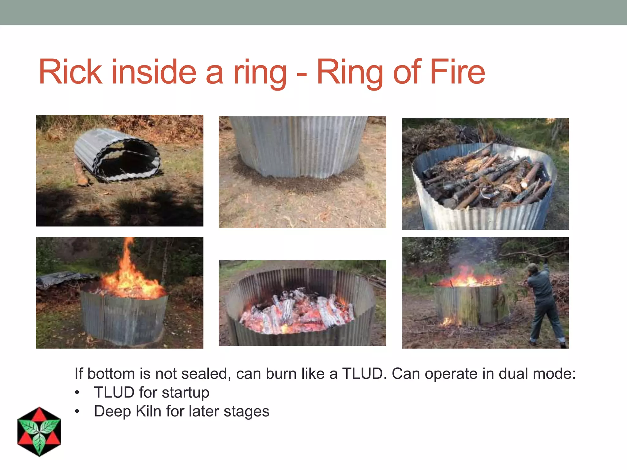 Rick inside a ring - Ring of Fire
If bottom is not sealed, can burn like a TLUD. Can operate in dual mode:
• TLUD for startup
• Deep Kiln for later stages
 