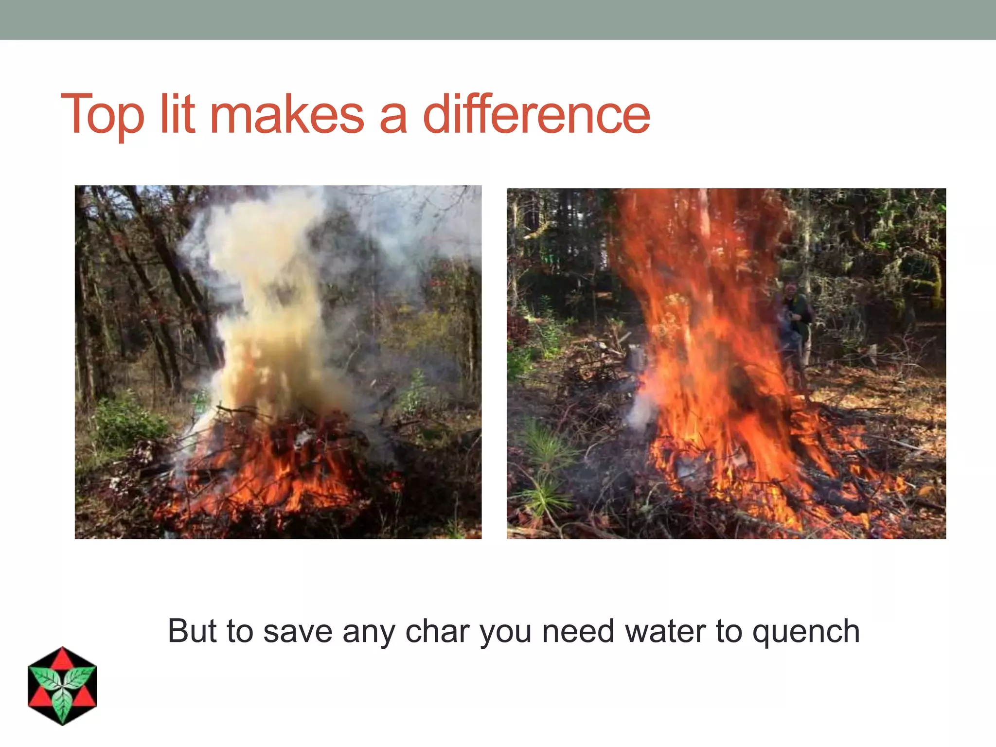 Top lit makes a difference
But to save any char you need water to quench
 