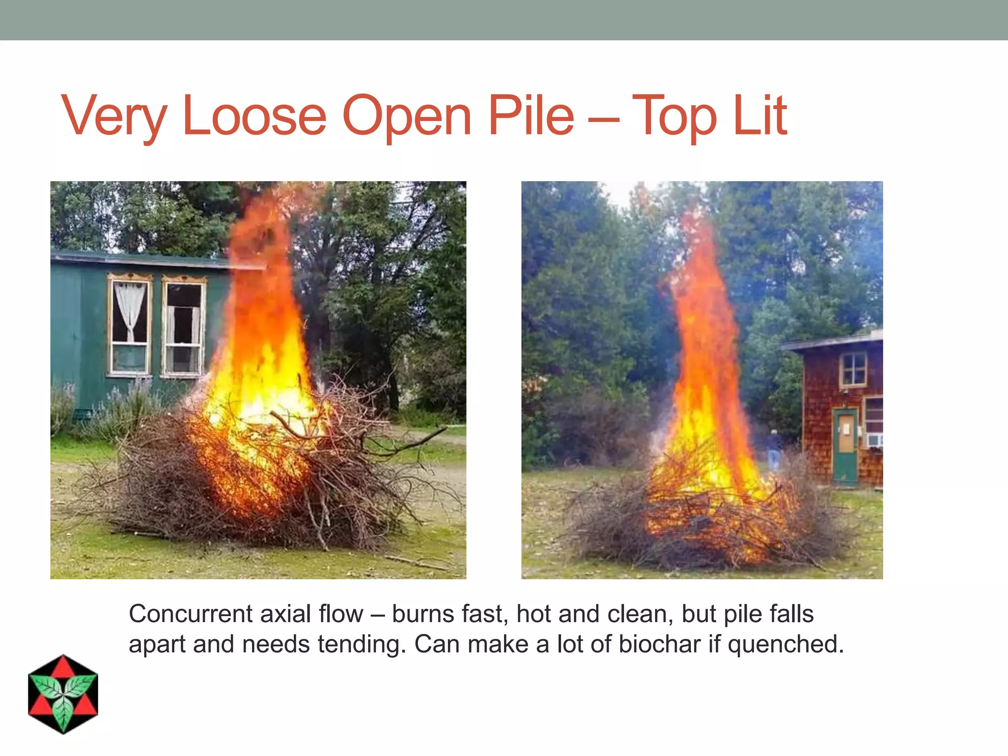 Very Loose Open Pile – Top Lit
Concurrent axial flow – burns fast, hot and clean, but pile falls
apart and needs tending. Can make a lot of biochar if quenched.
 