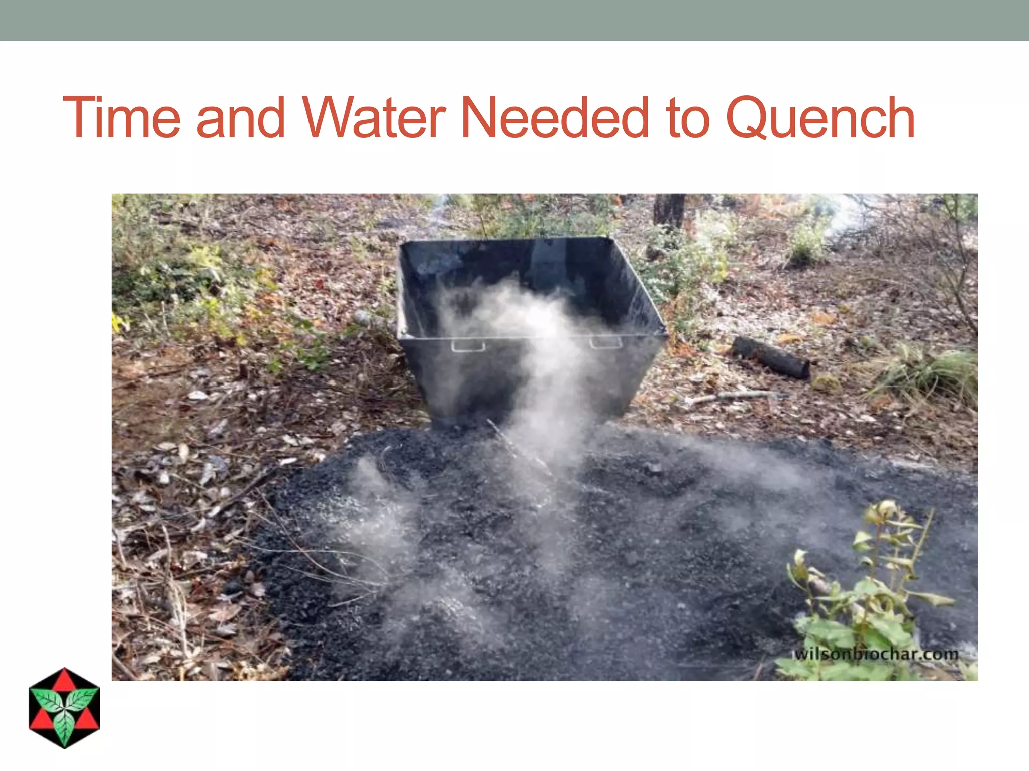 Time and Water Needed to Quench
 