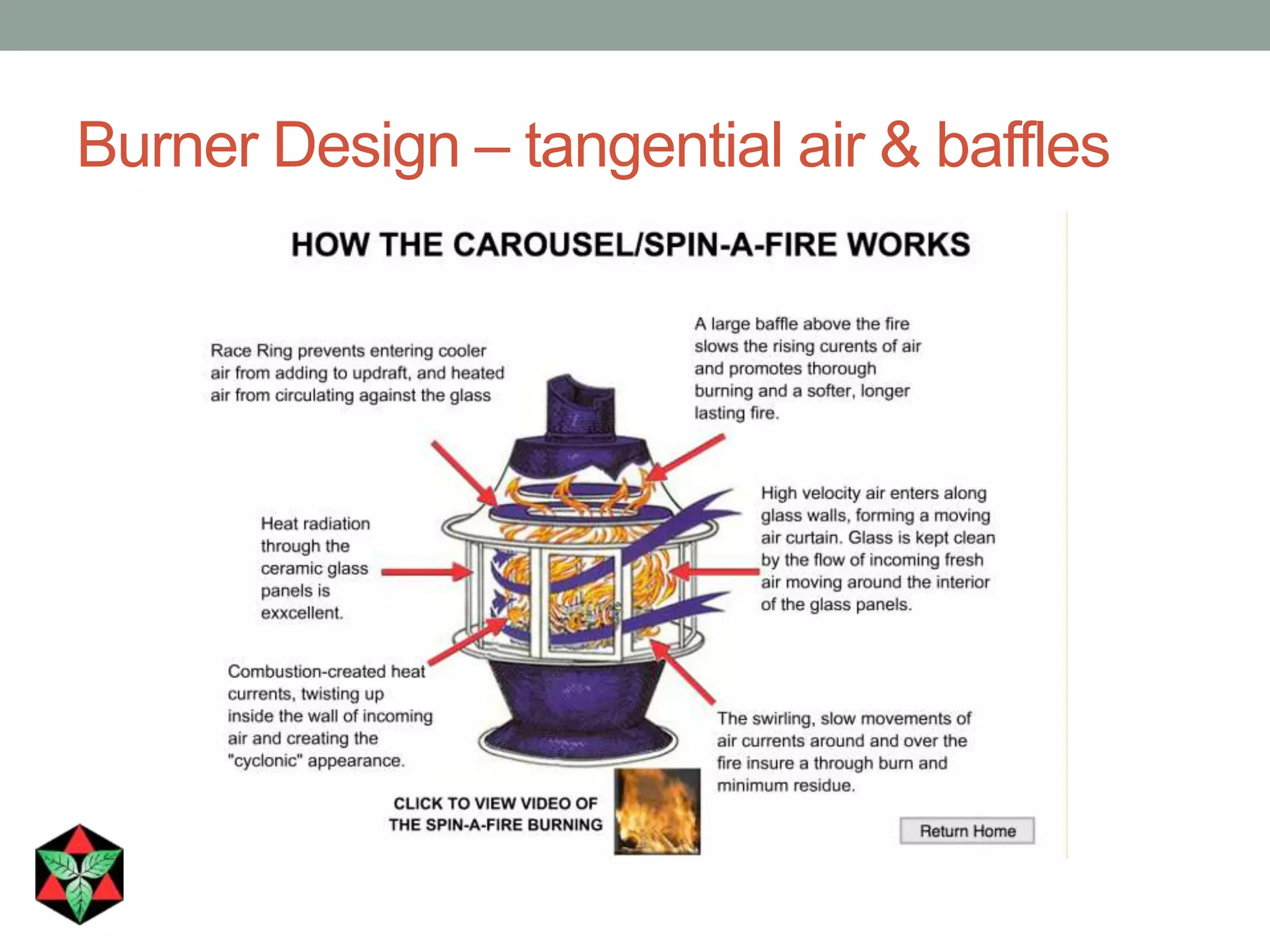 Burner Design – tangential air & baffles
 