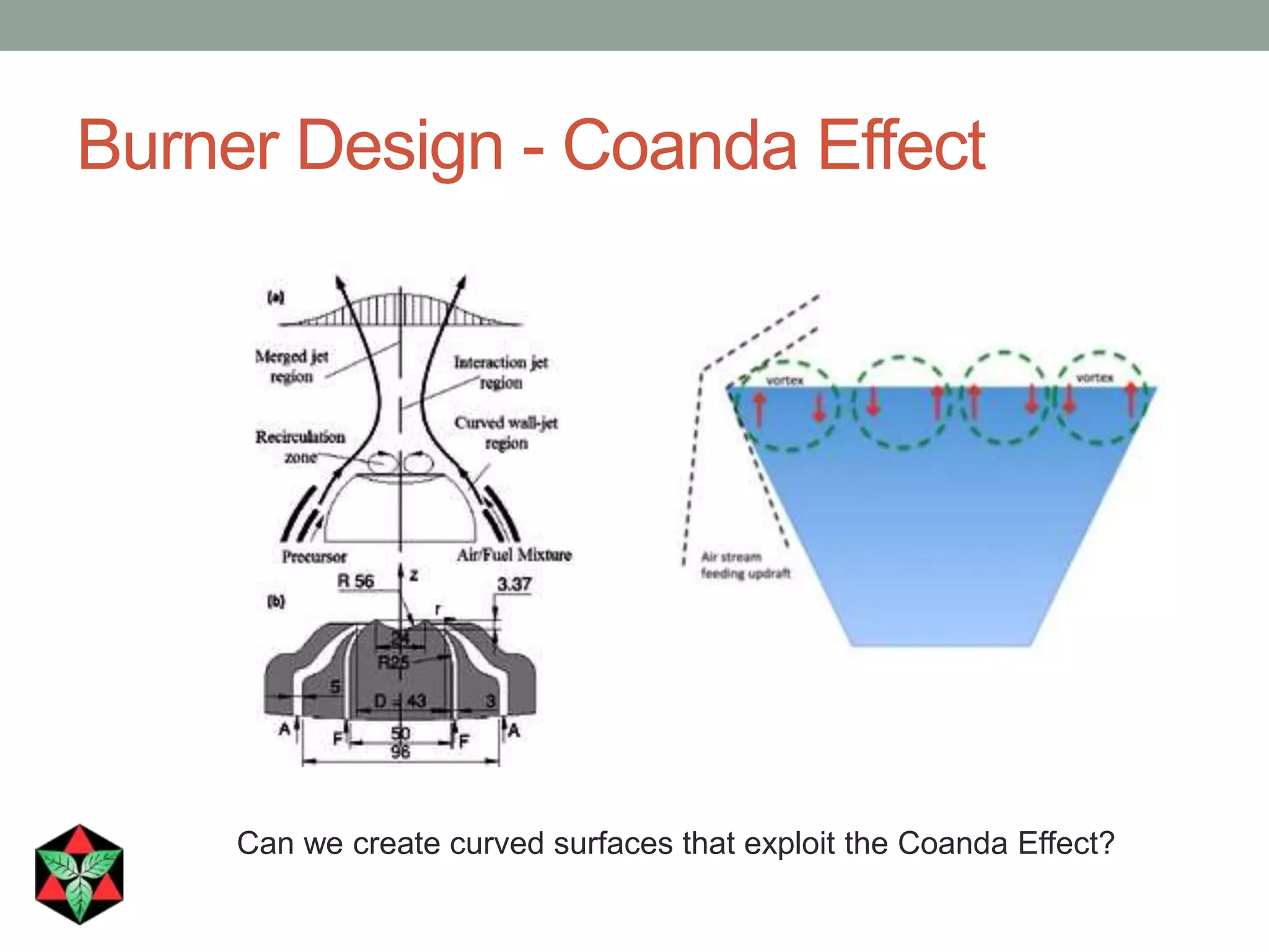 Burner Design - Coanda Effect
Can we create curved surfaces that exploit the Coanda Effect?
 