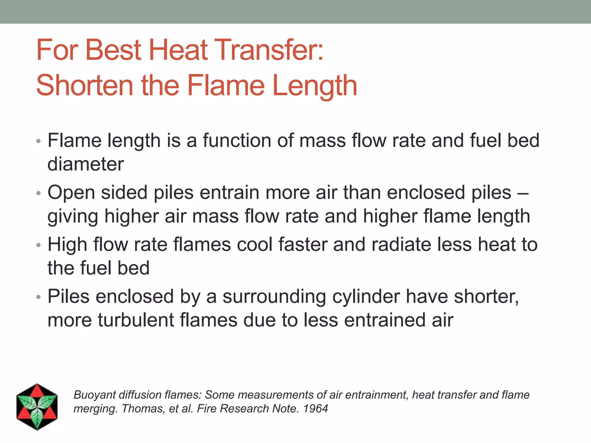 For Best Heat Transfer:
Shorten the Flame Length
• Flame length is a function of mass flow rate and fuel bed
diameter
• Open sided piles entrain more air than enclosed piles –
giving higher air mass flow rate and higher flame length
• High flow rate flames cool faster and radiate less heat to
the fuel bed
• Piles enclosed by a surrounding cylinder have shorter,
more turbulent flames due to less entrained air
Buoyant diffusion flames: Some measurements of air entrainment, heat transfer and flame
merging. Thomas, et al. Fire Research Note. 1964
 