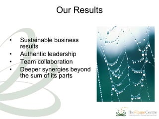 Our Results Sustainable business results  Authentic leadership Team collaboration  Deeper synergies beyond the sum of its parts 