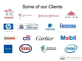 Some of our Clients 