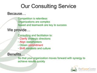 Our Consulting Service Competition is relentless Organizations are complex Speed and teamwork are key to success Consulting and facilitation to: Clarify  strategic directions  Align  stakeholders  Obtain  commitment Shift  mindsets and culture So that your organization moves forward with synergy to achieve results quickly Because… We provide… Benefits… 
