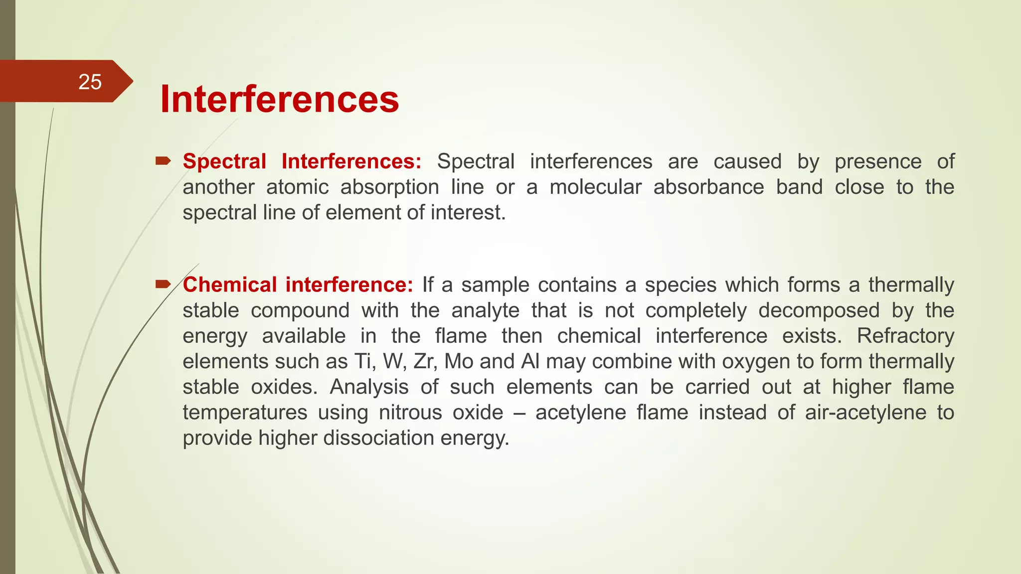 Flame emission & atomic absorption spectroscopy PPT