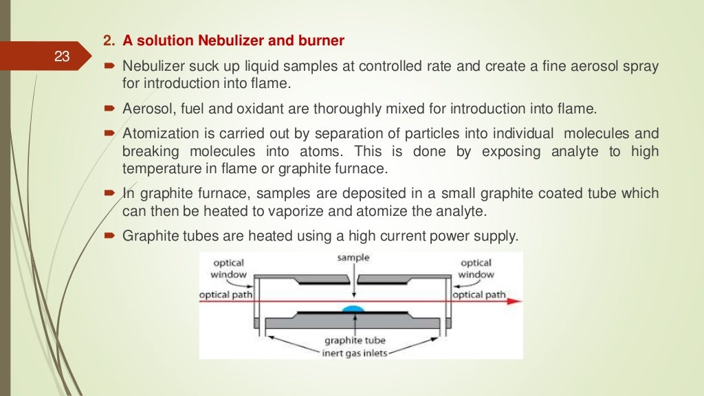 Flame emission & atomic absorption spectroscopy