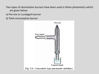 Twotypesofatomisationburnershavebeenusedinflamephotometrywhicharegivenbelow. 
a)Pre-mixorLundegarhburner 
b)Totalconsumptionburner  