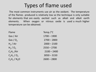Types of flame used 
Themostcommoninstrumentsuseairastheoxidant.Thetemperatureoftheflamesproducedisrelativelylowsothetechniqueisonlysuitableforelementsthatareeasilyexcitedsuchasalkaliandalkaliearthelements.Whenoxygenornitrousoxideisusedamuchhighertemperaturecanbeobtained. 
FlameTemp/°C 
Gas/Air1700–1900 
Gas/O22700–2800 
H2/Air2000–2100 
H2/O22550–2700 
C2H2/Air2100–2400 
C2H2/O23050–3150 
C2H2/N2O2600–2800  