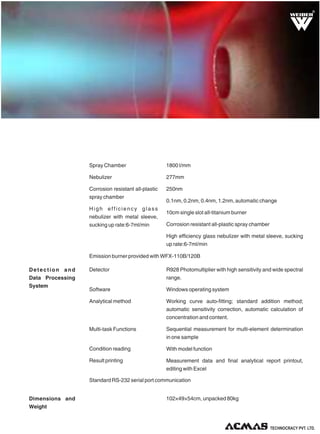 1800 l/mm
277mm
250nm
0.1nm, 0.2nm, 0.4nm, 1.2nm, automatic change
10cm single slot all-titanium burner
Corrosion resistant all-plastic spray chamber
High efficiency glass nebulizer with metal sleeve, sucking
up rate:6-7ml/min
R928 Photomultiplier with high sensitivity and wide spectral
range.
Windows operating system
Working curve auto-fitting; standard addition method;
automatic sensitivity correction, automatic calculation of
concentration and content.
Sequential measurement for multi-element determination
in one sample
With model function
Measurement data and final analytical report printout,
editing with Excel
102×49×54cm, unpacked 80kg
Spray Chamber
Nebulizer
Corrosion resistant all-plastic
spray chamber
High efficiency glass
nebulizer with metal sleeve,
sucking up rate:6-7ml/min
DetectorDetection and
Data Processing
System
Dimensions and
Weight
Software
Analytical method
Multi-task Functions
Condition reading
Result printing
Standard RS-232 serial port communication
Emission burner provided with WFX-110B/120B
R
 