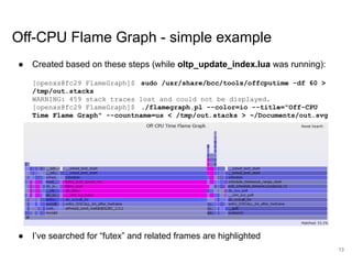 Flame Graphs for MySQL DBAs - FOSDEM 2022 MySQL Devroom | PPT