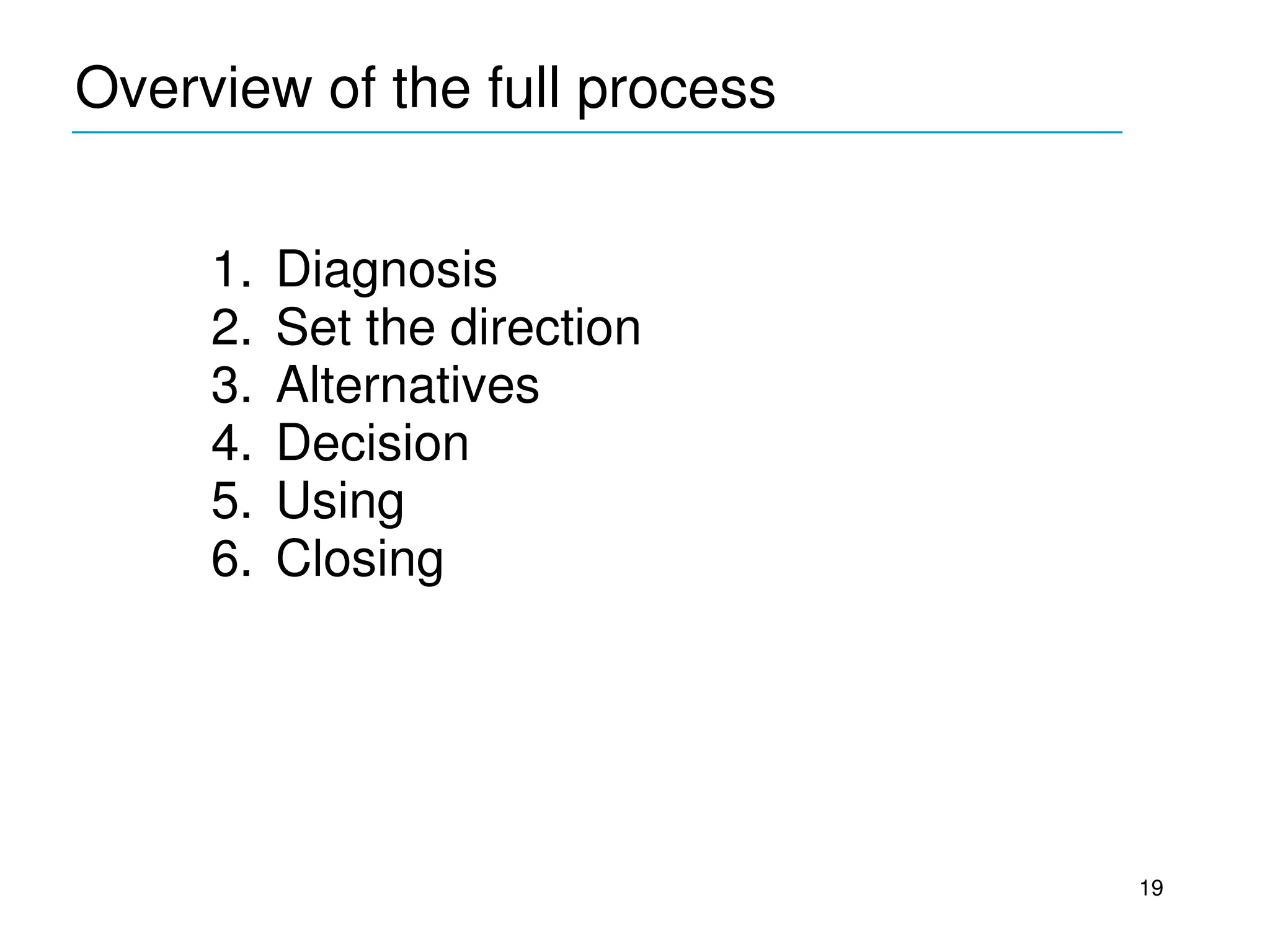 Overview of the full process
____________________________________________


     1.   Diagnosis
     2.   Set the direction
     3.   Alternatives
     4.   Decision
     5.   Using
     6.   Closing




                                               19
 