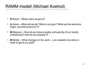 RAMM­modell (Michael Axelrod)
_____________________________________


•   R Result – Where want we get to?

•   A Action – What will we do? What is our plan? What are the elements, 
    steps, concrete actions of it?

•   M Measure – How do we mesure quality and quantity of our results 
    (milestones)? How do we evaluate it?

•   M Modify – What changes (in life, work…) are needed to be done in 
    order to get to our goal?




                                                                            17
 