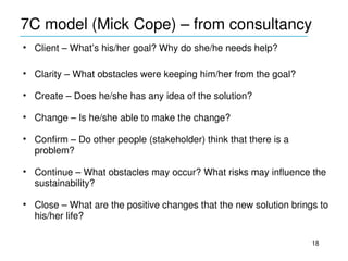 7C model (Mick Cope) – from consultancy
____________________________________________
• Client – What’s his/her goal? Why do she/he needs help?

• Clarity – What obstacles were keeping him/her from the goal?

• Create – Does he/she has any idea of the solution?

• Change – Is he/she able to make the change?

• Confirm – Do other people (stakeholder) think that there is a 
  problem?

• Continue – What obstacles may occur? What risks may influence the 
  sustainability?

• Close – What are the positive changes that the new solution brings to 
  his/her life?

                                                                   18
 