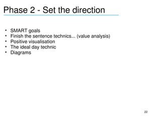 Phase 2 ­ Set the direction
______________________________________


•   SMART goals
•   Finish the sentence technics... (value analysis)
•   Positive visualisation
•   The ideal day technic
•   Diagrams




                                                       22
 