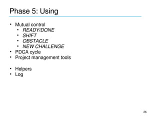 Phase 5: Using
____________________________________________
• Mutual control 
   • READY/DONE
   • SHIFT
   • OBSTACLE
   • NEW CHALLENGE
• PDCA cycle
• Project management tools

• Helpers
• Log




                                               26
 