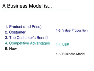 A Business Model is...
_______________________________________




 1. Product (and Price)
                              1­3. Value Proposition
 2. Costumer
 3. The Costumer's Benefit
 4. Competitive Advantages    1­4. USP
 5. How
                              1­5. Business Model
 